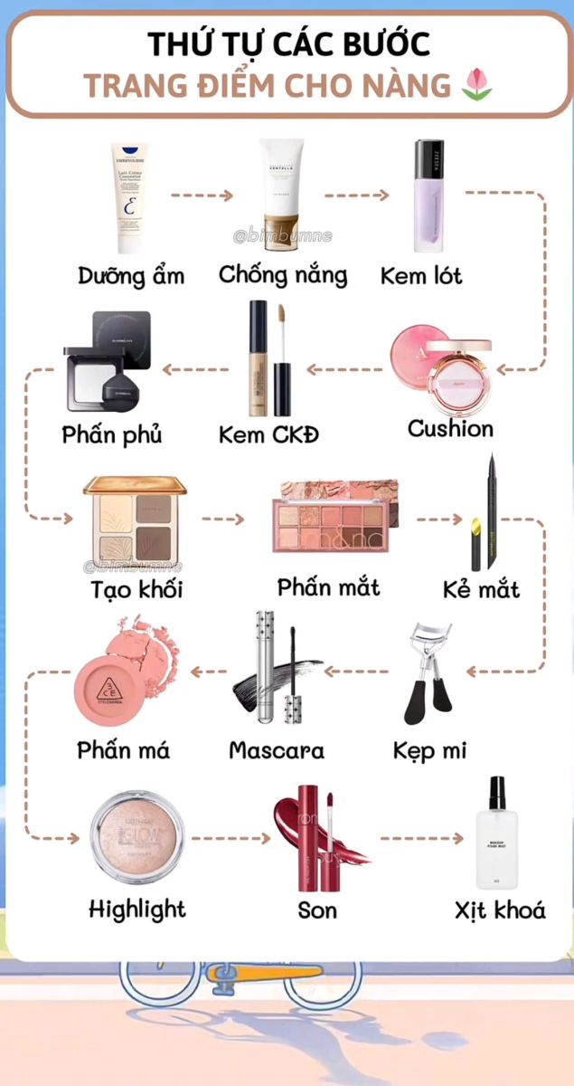 THỨ TỰ CÁC BƯỚC TRANG ĐIÊM CHO NGƯỜI MỚI 